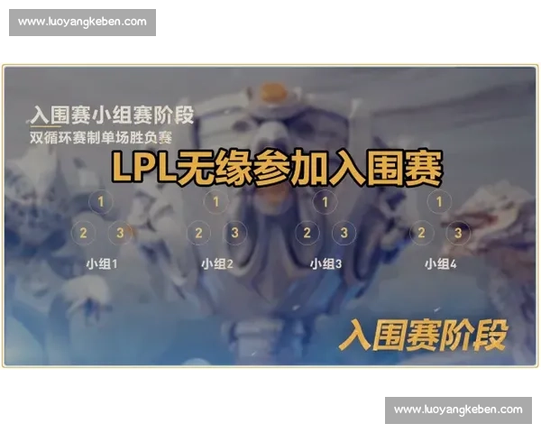 资格赛选赛制全面解析及晋级规则深度指南