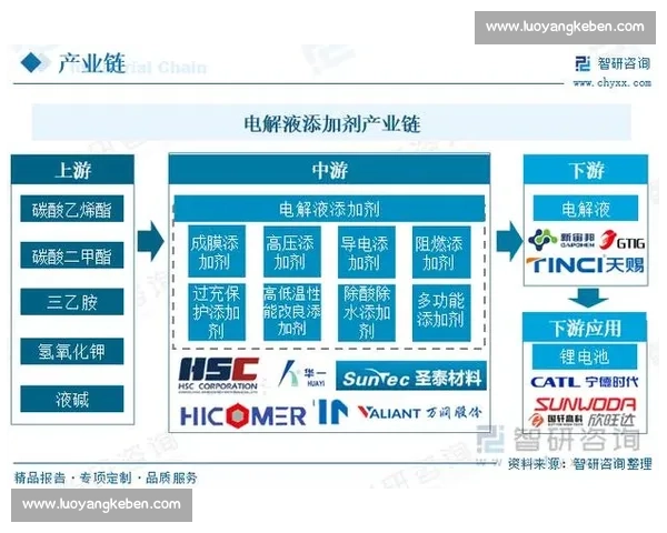 经济落后地区发展困境与解决路径探讨：从产业结构到社会保障的综合分析